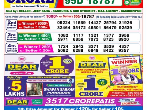 Today Lottery Sambad
