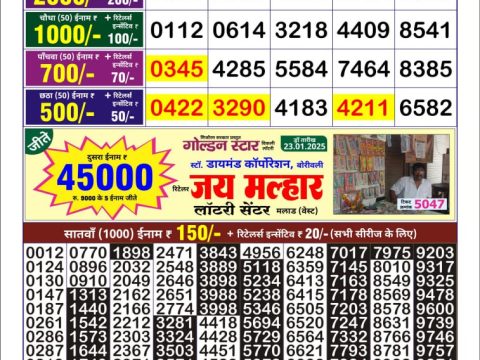 Today Lottery Sambad