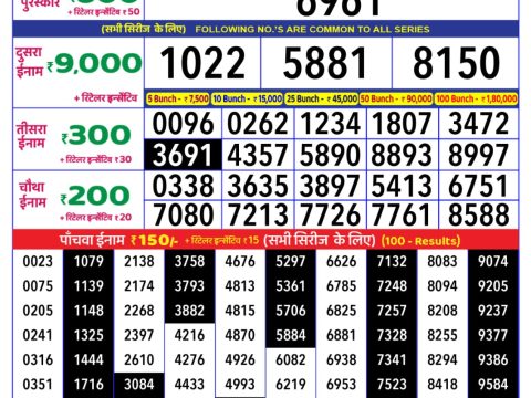 Today Lottery Sambad