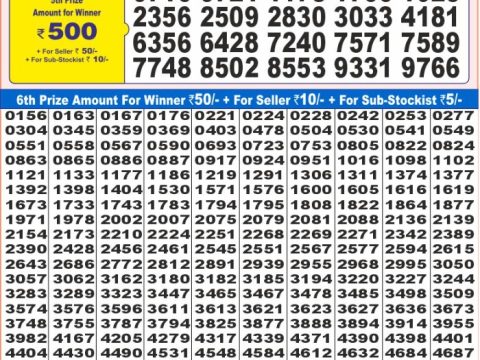 Today Lottery Sambad