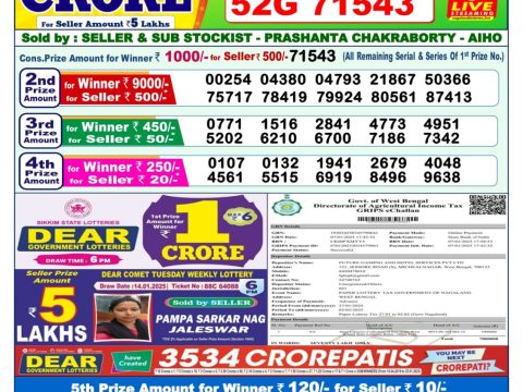 Today Lottery Sambad