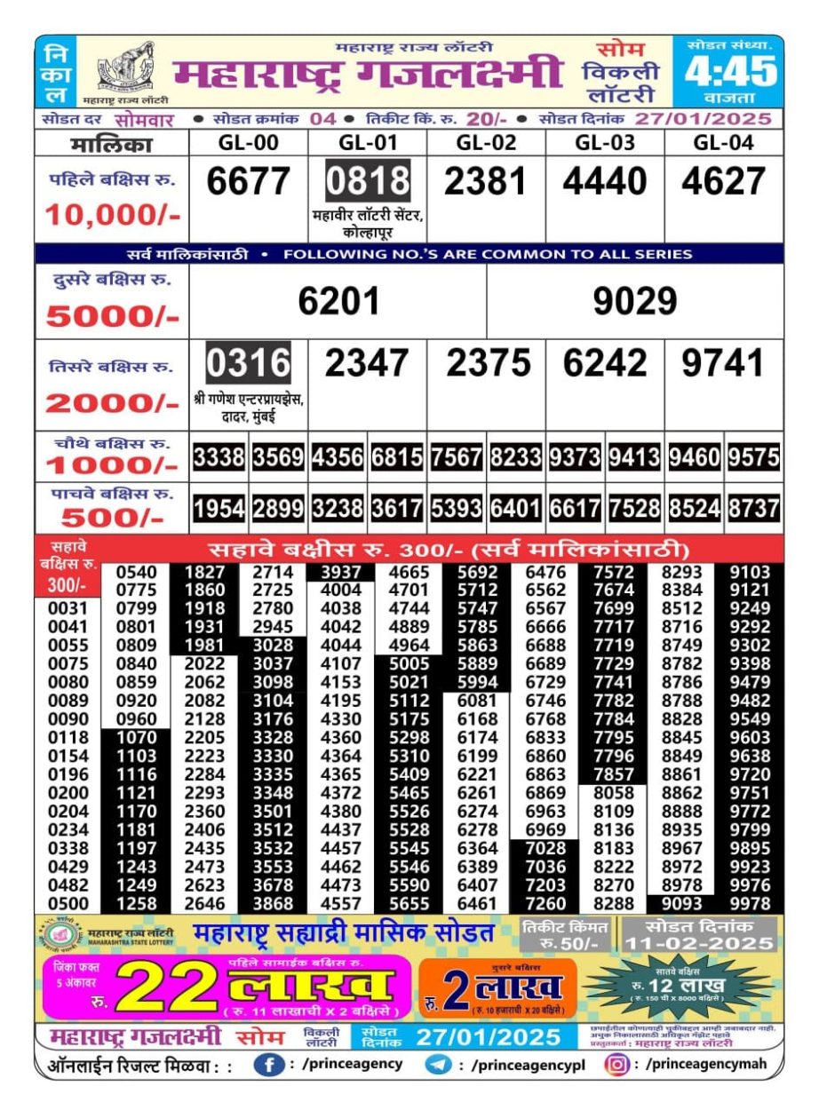 Today Lottery Sambad