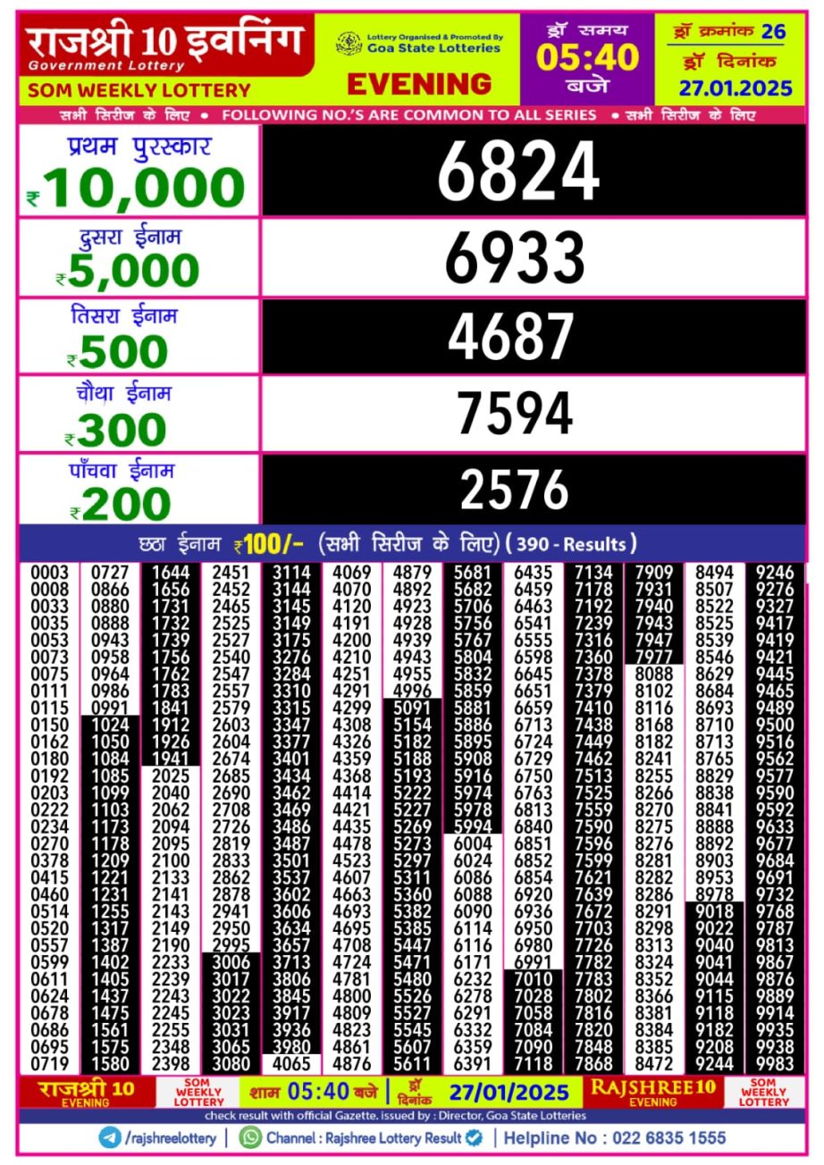 Today Lottery Sambad