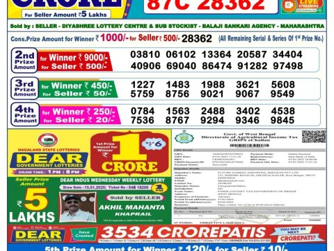 Today Lottery Sambad