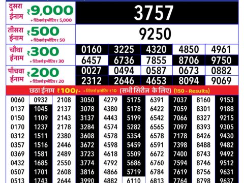 Today Lottery Sambad