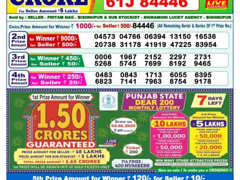 Today Lottery Sambad
