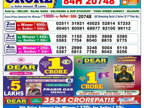 Today Lottery Sambad