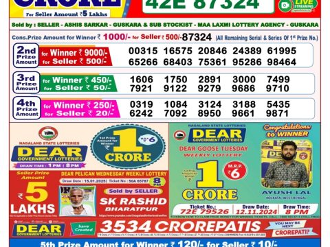 Today Lottery Sambad