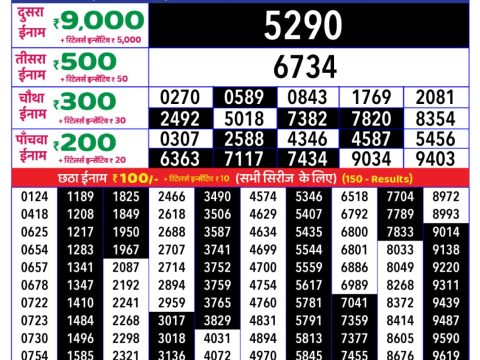 Today Lottery Sambad