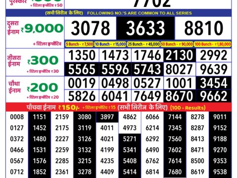 Today Lottery Sambad