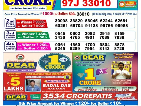 Today Lottery Sambad