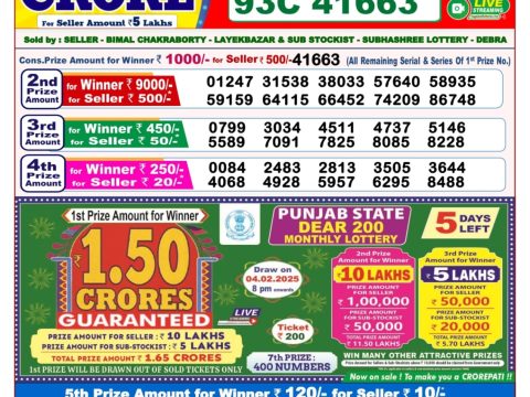 Today Lottery Sambad