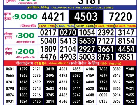 Today Lottery Sambad