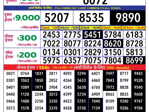 Today Lottery Sambad