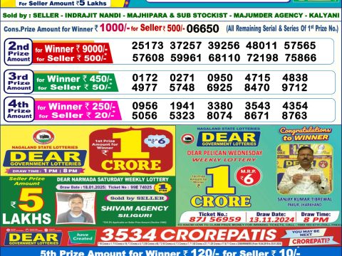 Today Lottery Sambad