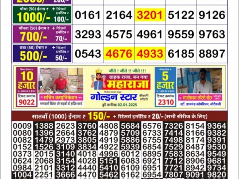 Today Lottery Sambad