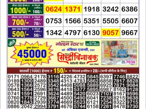 Today Lottery Sambad