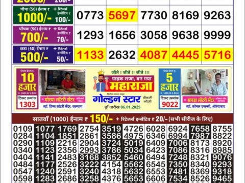 Today Lottery Sambad