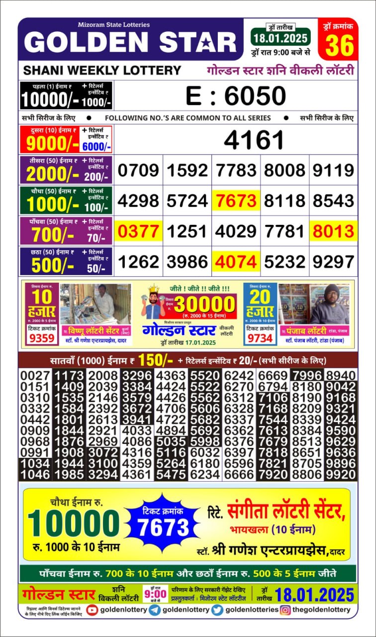 Today Lottery Sambad