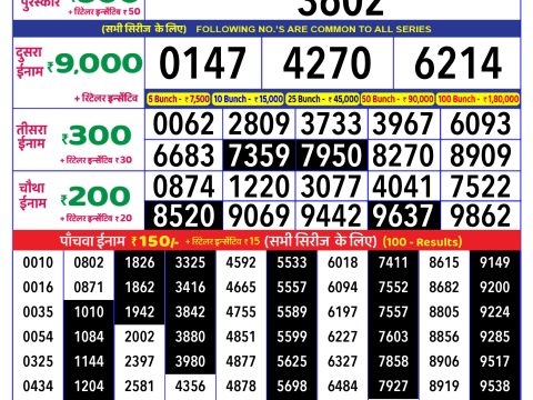 Today Lottery Sambad