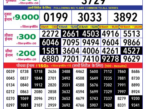 Today Lottery Sambad