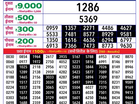 Today Lottery Sambad