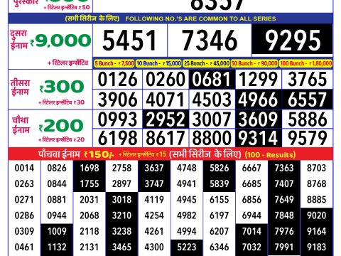 Today Lottery Sambad