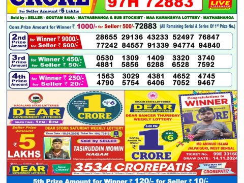 Today Lottery Sambad