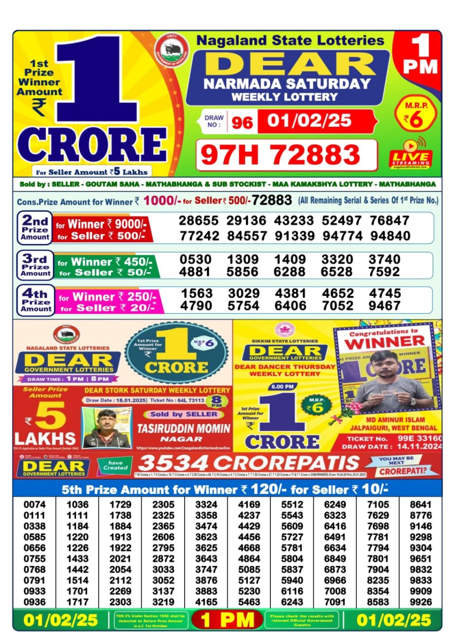 Today Lottery Sambad