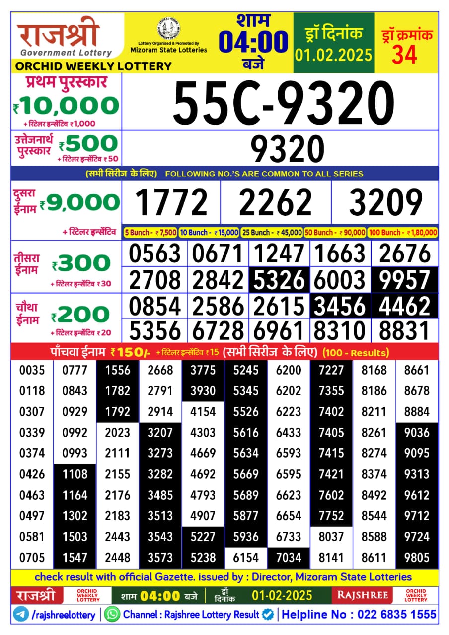 Today Lottery Sambad