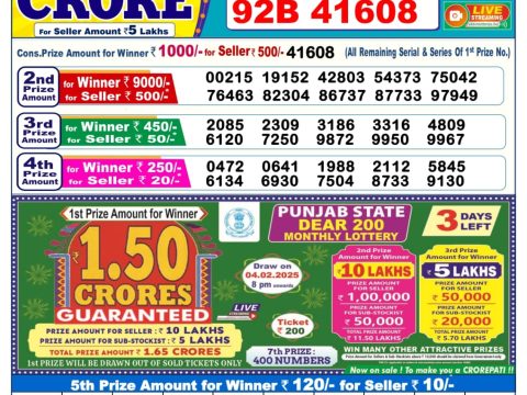Today Lottery Sambad