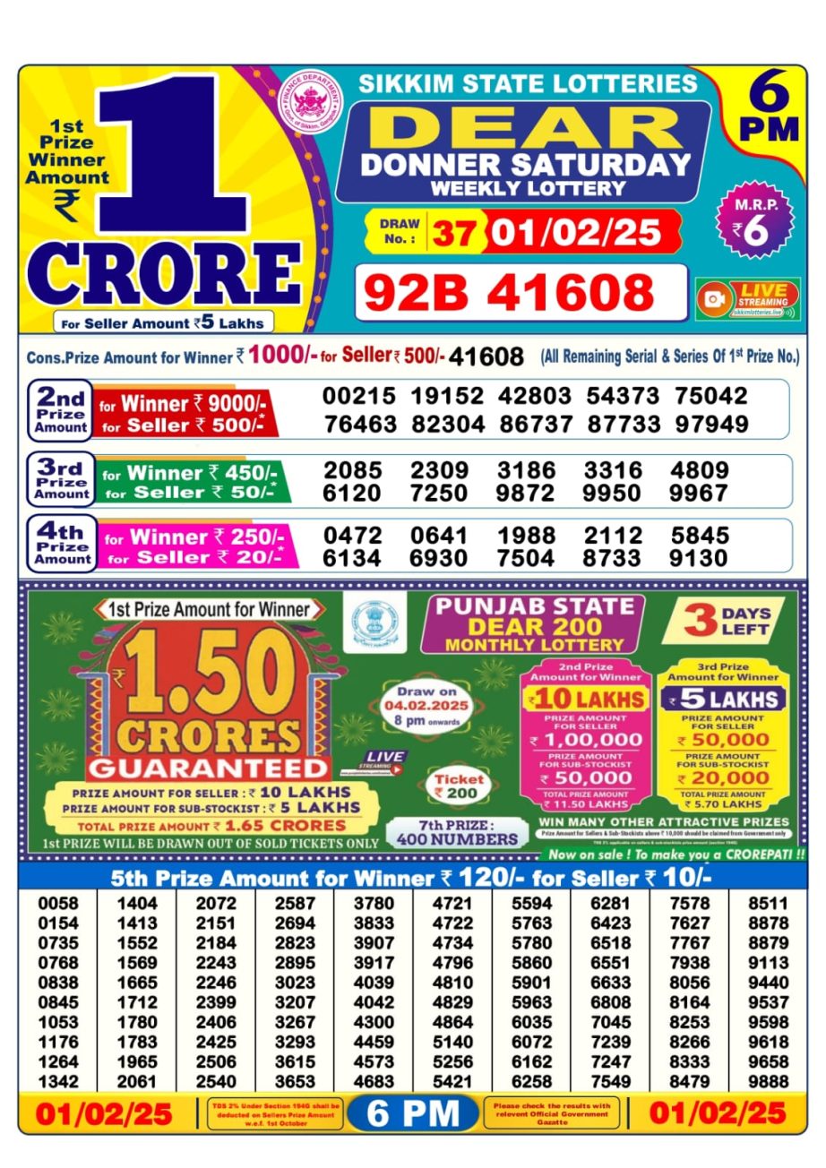 Today Lottery Sambad