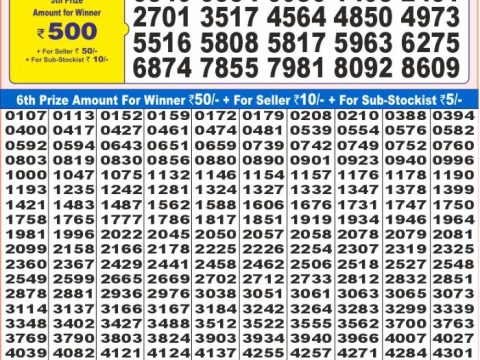 Today Lottery Sambad