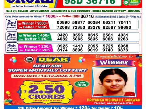 Today Lottery Sambad