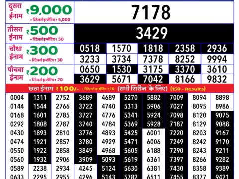Today Lottery Sambad