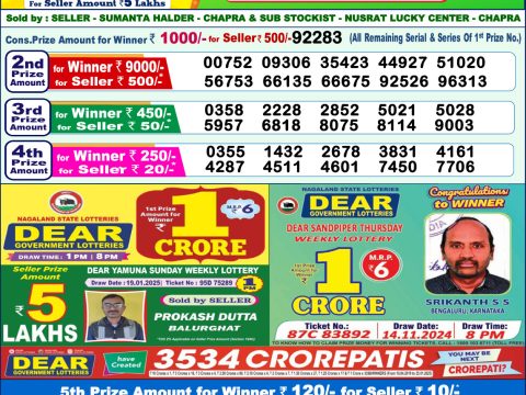 Today Lottery Sambad