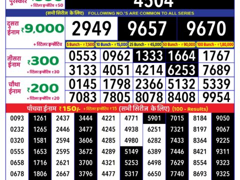 Today Lottery Sambad