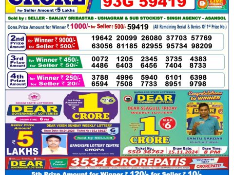 Today Lottery Sambad