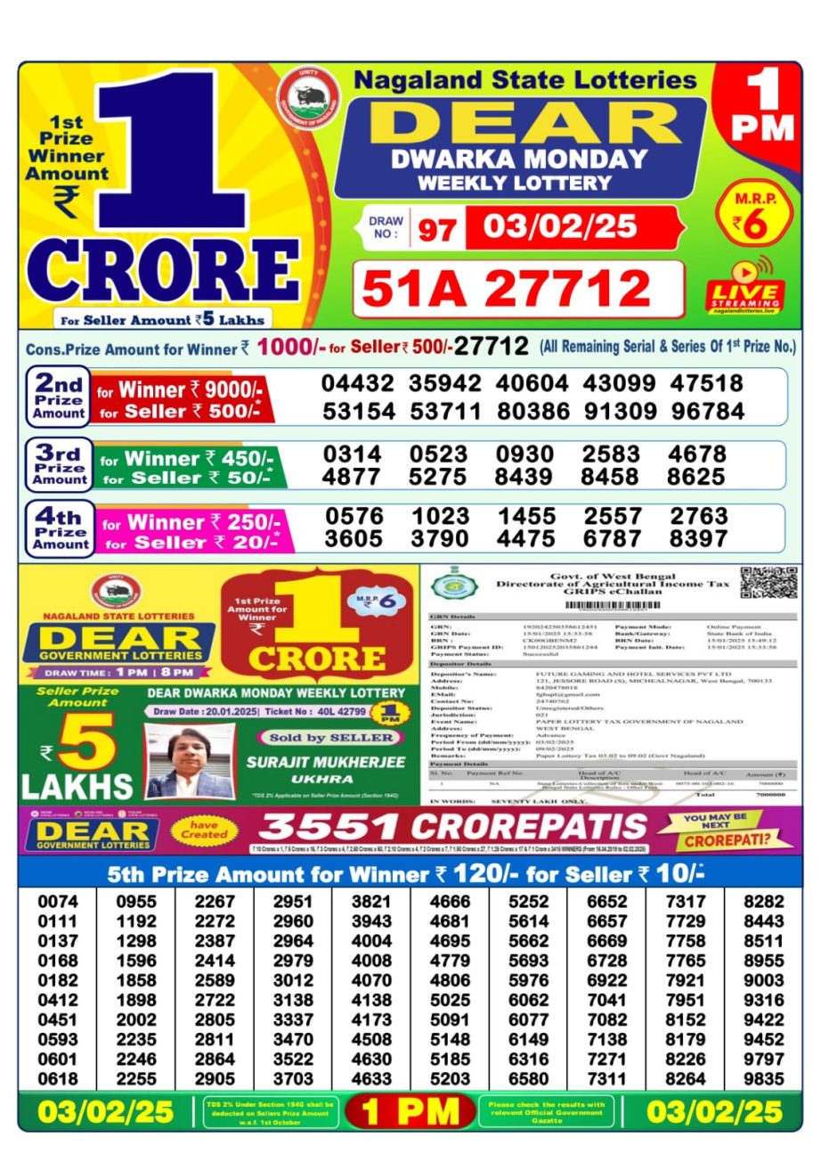 Today Lottery Sambad