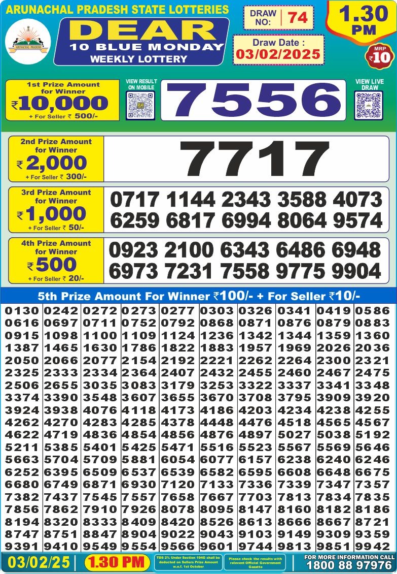Today Lottery Sambad