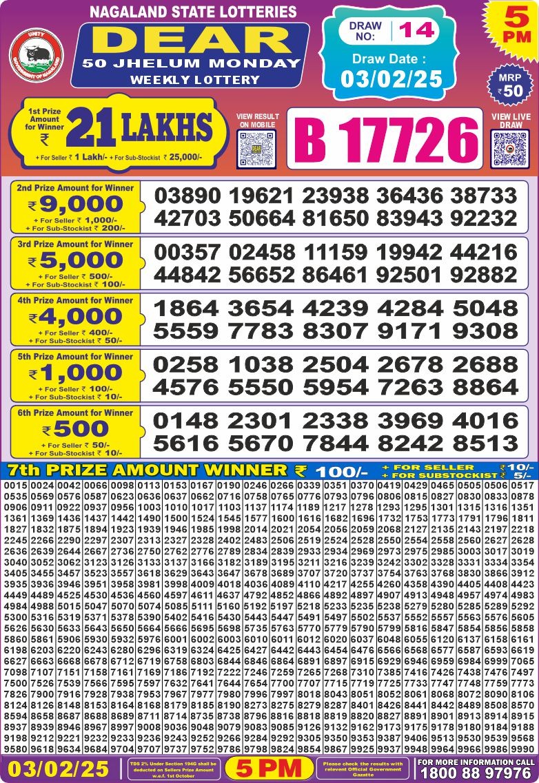 Today Lottery Sambad