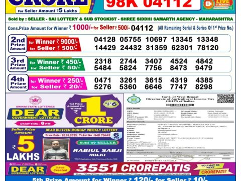 Today Lottery Sambad