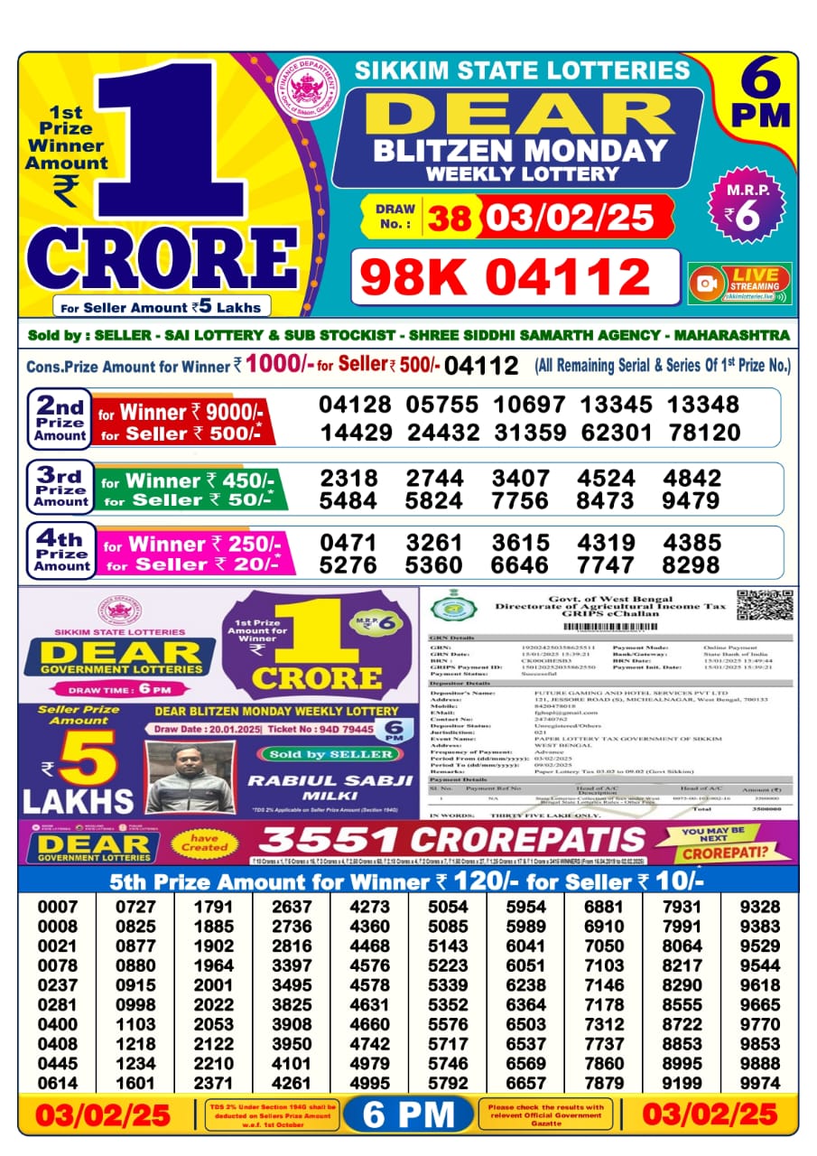 Today Lottery Sambad