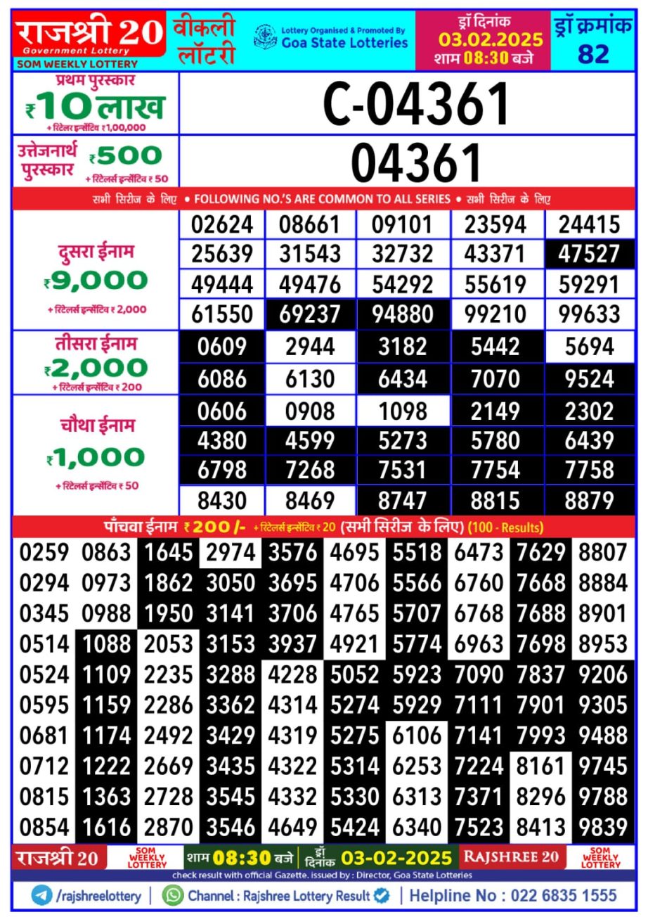 Today Lottery Sambad