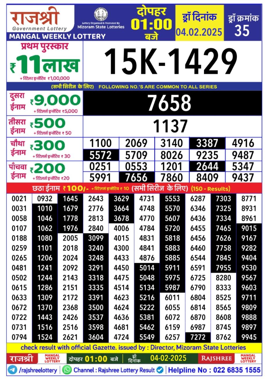 Today Lottery Sambad