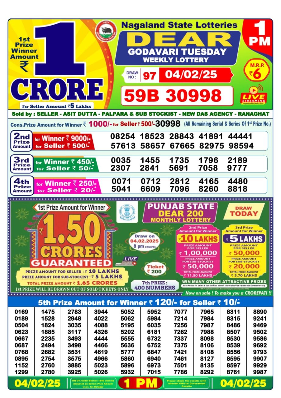 Today Lottery Sambad