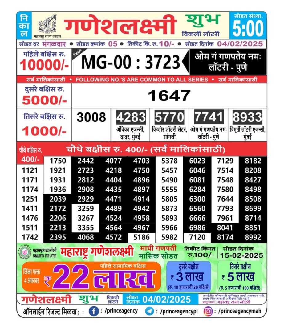 Today Lottery Sambad