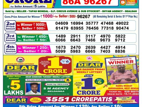 Today Lottery Sambad