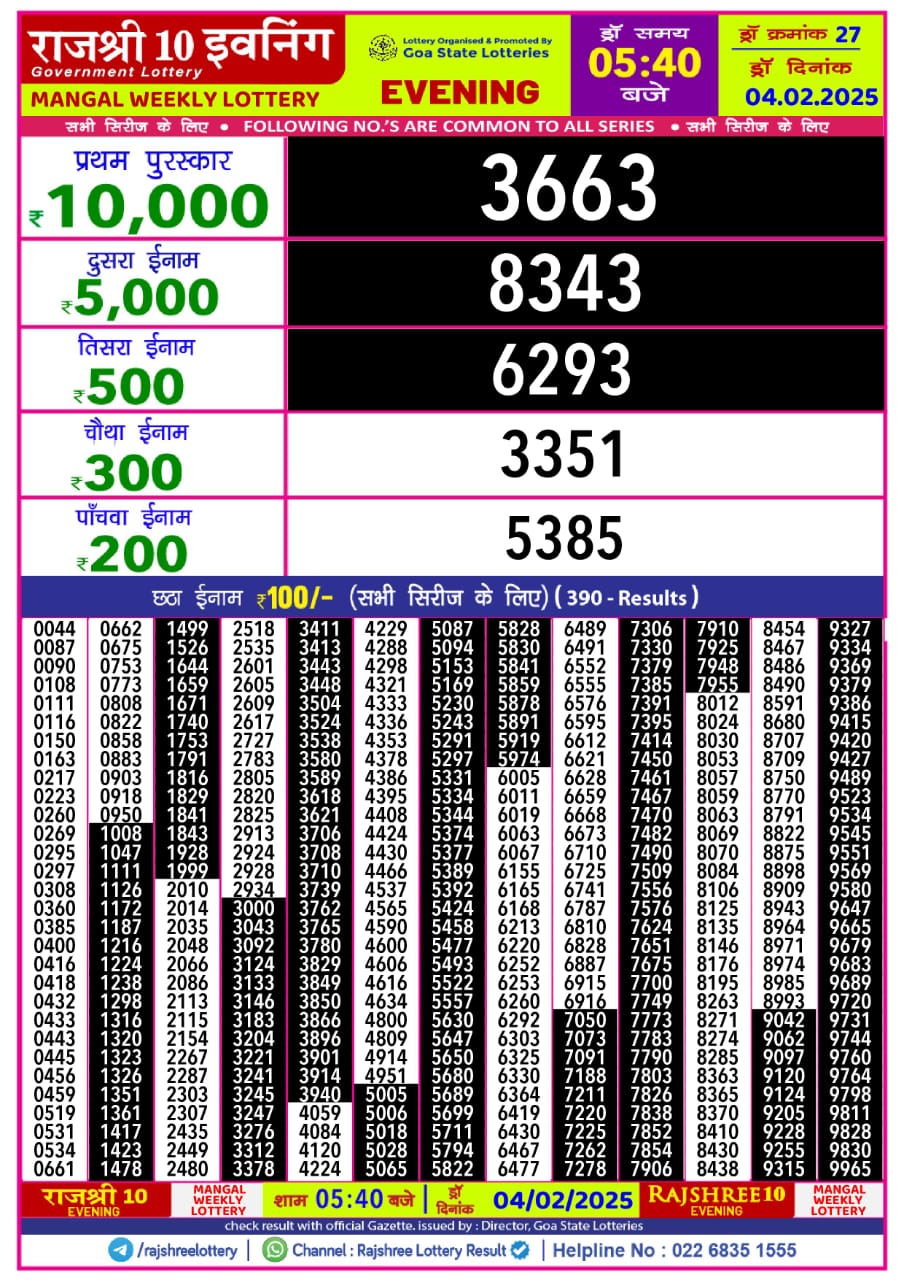 Today Lottery Sambad