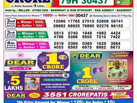 Today Lottery Sambad